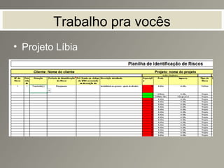 Trabalho pra vocês
• Projeto Líbia
 
