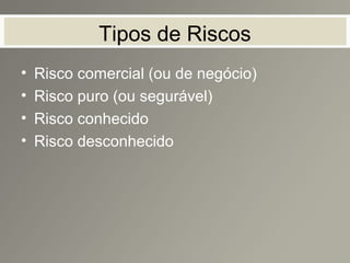Tipos de Riscos
• Risco comercial (ou de negócio)
• Risco puro (ou segurável)
• Risco conhecido
• Risco desconhecido
 