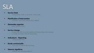SLA
 Service Desk
– à disposition, de 8h à 12h et de 13h30 à 18h
 Planification d’intervention
– à convenir avec votre interlocuteur ABISSA
 Demandes urgentes
– selon contrat et SLA
 Service change
– Contrat fixe ABI-Sourcing (suppléance Responsable informatique)
– Contrats ponctuels selon les demandes
 Indicateurs - Reporting
– mensuel (ABI-Time)
 Durée contractuelle
– 1 an pour le Contrat ABI-Sourcing
 Séances régulières
– à définir avec le Responsable IT
 