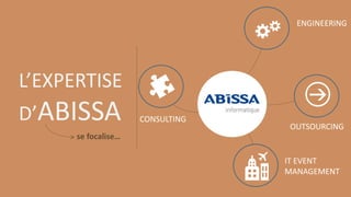 L’EXPERTISE
D’ABISSA
se focalise…
CONSULTING
IT EVENT
MANAGEMENT
ENGINEERING
OUTSOURCING
 