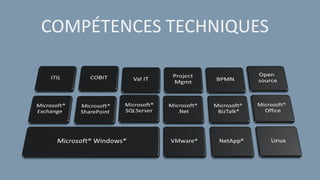 COMPÉTENCES TECHNIQUES
 