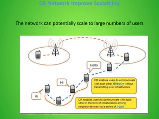 CR Network Improve Scalability
The network can potentially scale to large numbers of users
 