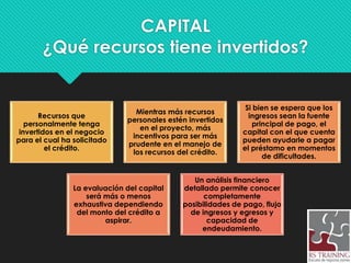 CAPITAL
¿Qué recursos tiene invertidos?
Recursos que
personalmente tenga
invertidos en el negocio
para el cual ha solicitado
el crédito.
Mientras más recursos
personales estén invertidos
en el proyecto, más
incentivos para ser más
prudente en el manejo de
los recursos del crédito.
Si bien se espera que los
ingresos sean la fuente
principal de pago, el
capital con el que cuenta
pueden ayudarle a pagar
el préstamo en momentos
de dificultades.
La evaluación del capital
será más o menos
exhaustiva dependiendo
del monto del crédito a
aspirar.
Un análisis financiero
detallado permite conocer
completamente
posibilidades de pago, flujo
de ingresos y egresos y
capacidad de
endeudamiento.
 