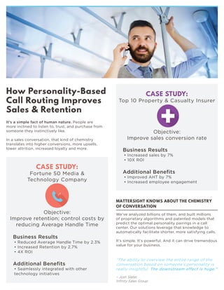CASE STUDY:
Fortune 50 Media &
Technology Company
Objective:
Improve retention; control costs by
reducing Average Handle Time
Business Results
• Reduced Average Handle Time by 2.3%
• Increased Retention by 2.7%
• 4X ROI
Additional Benefits
• Seamlessly integrated with other
technology initiatives
CASE STUDY:
Top 10 Property & Casualty Insurer
Objective:
Improve sales conversion rate
Business Results
• Increased sales by 7%
• 10X ROI
Additional Benefits
• Improved AHT by 7%
• Increased employee engagement
MATTERSIGHT KNOWS ABOUT THE CHEMISTRY
OF CONVERSATION
We’ve analyzed billions of them, and built millions
of proprietary algorithms and patented models that
predict the optimal personality pairings in a call
center. Our solutions leverage that knowledge to
automatically facilitate shorter, more satisfying calls.
It’s simple. It’s powerful. And it can drive tremendous
value for your business.
“The ability to overview the entire range of the
conversation based on someone’s personality is
really insightful. The downstream effect is huge.”
– Josh Slater,
Infinity Sales Group
How Personality-Based
Call Routing Improves
Sales & Retention
It’s a simple fact of human nature. People are
more inclined to listen to, trust, and purchase from
someone they instinctively like.
In a sales conversation, that kind of chemistry
translates into higher conversions, more upsells,
lower attrition, increased loyalty and more.
 