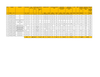 Monthly Progress Report Sample | PDF