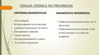 CEFALEA CRÓNICA NO PROGRESIVA
CRITERIOS DIAGNÓSTICOS DIAGNÓSTICO DIFERENCIAL
• Inicio subagudo
• No hay progresión en la intensidad
• Localización holocraneal ("en casco").
• Intensidad leve-moderada
• Carácter opresivo
• Asociada generalmente a cuadros
• A-D. (Ansioso-depresivos)
• Cefalea tensional episódica (menos de 15
días al mes).
• Cefalea tensional crónica (más de 15 días
al mes) asociada o no a abuso de
analgésicos.
 