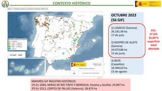 CONTEXTO HISTÓRICO
OCTUBRE 2022
(56 GIF)
1) LOSACIO (Zamora)
26.181,96 ha
17 de julio
2) RIOFRÍO DE ALISTE
(Zamora)
24.073...