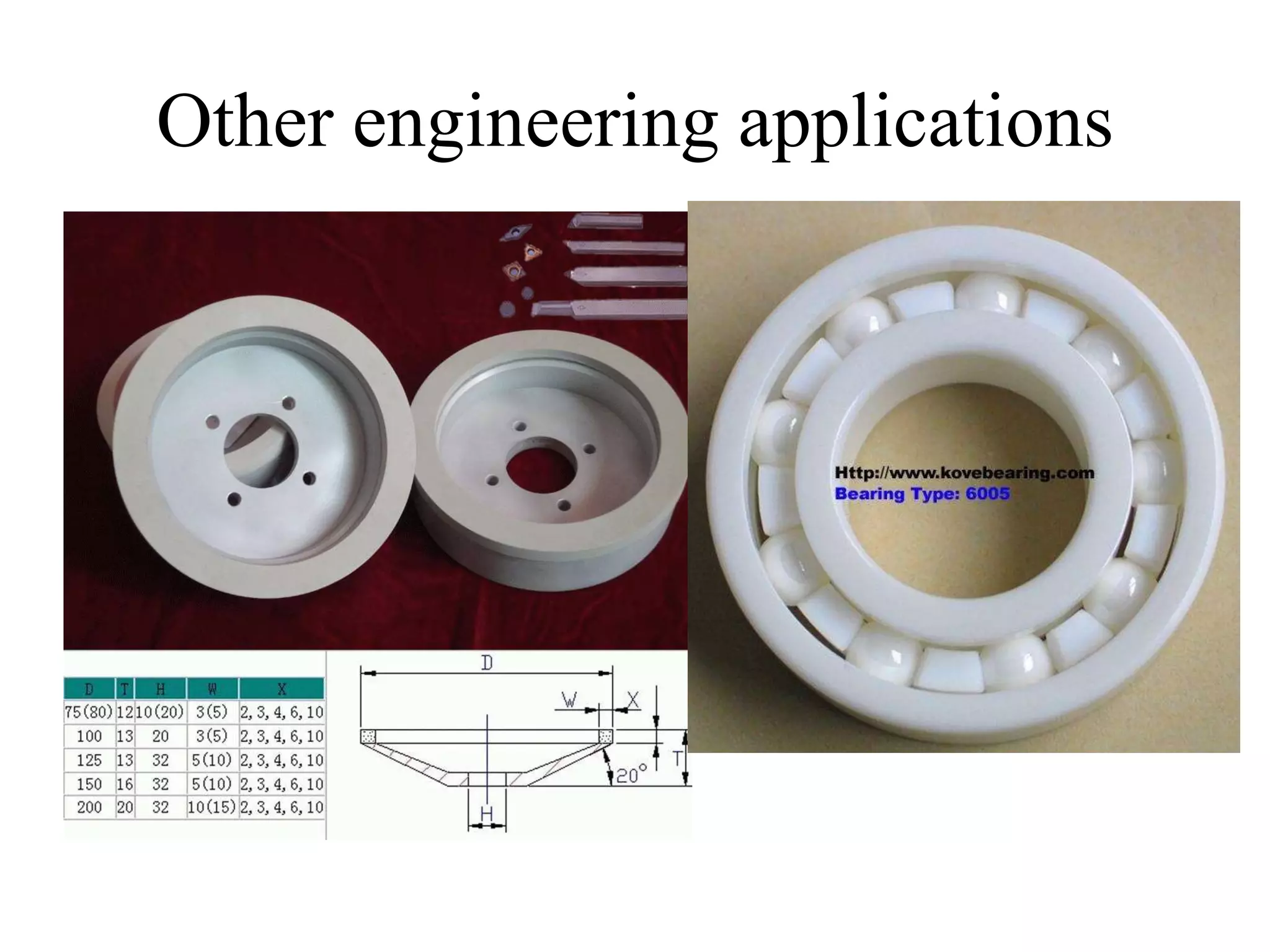 Other engineering applications
 