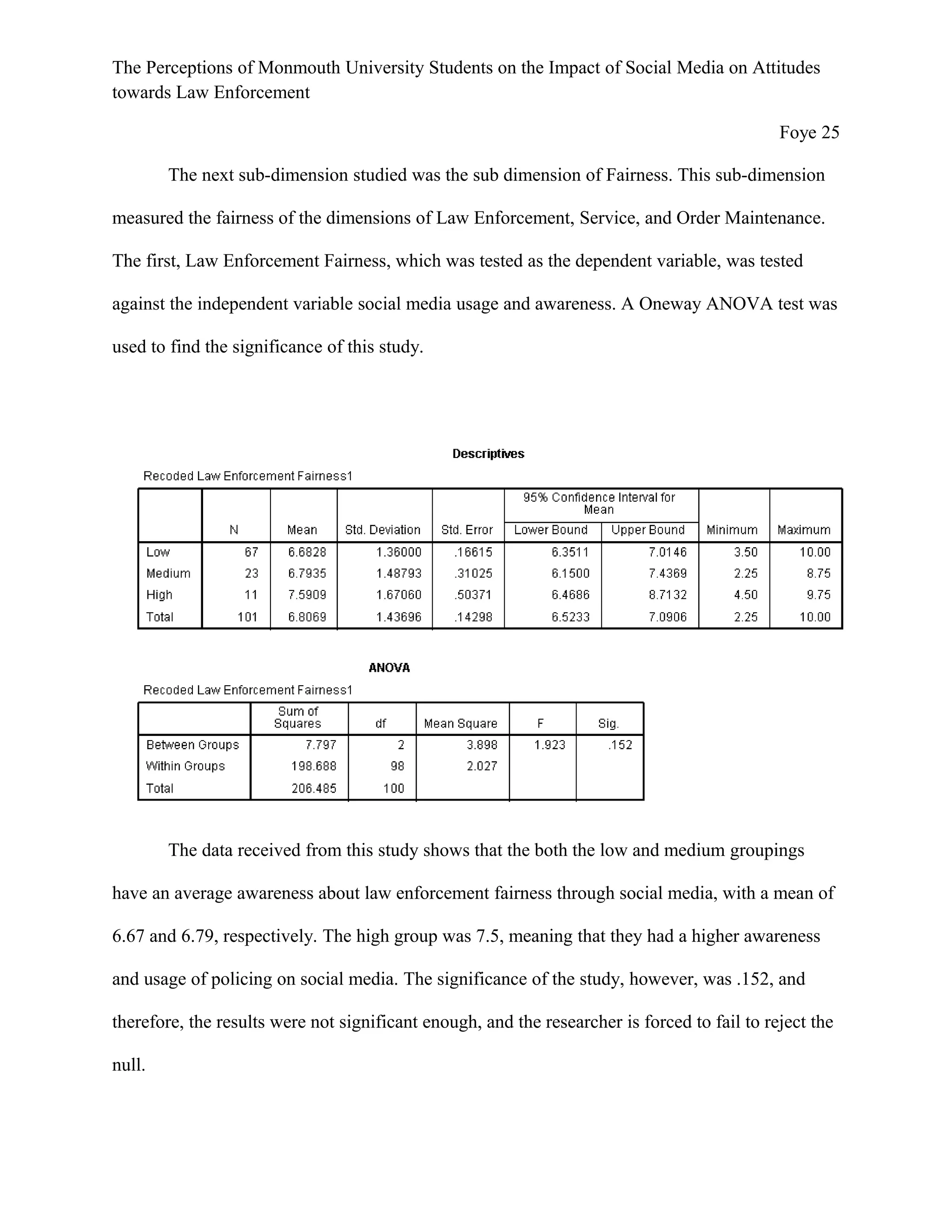 The Perceptions of Monmouth University Students on the Impact of Social Media on Attitudes
towards Law Enforcement
Foye 25
The next sub-dimension studied was the sub dimension of Fairness. This sub-dimension
measured the fairness of the dimensions of Law Enforcement, Service, and Order Maintenance.
The first, Law Enforcement Fairness, which was tested as the dependent variable, was tested
against the independent variable social media usage and awareness. A Oneway ANOVA test was
used to find the significance of this study.
The data received from this study shows that the both the low and medium groupings
have an average awareness about law enforcement fairness through social media, with a mean of
6.67 and 6.79, respectively. The high group was 7.5, meaning that they had a higher awareness
and usage of policing on social media. The significance of the study, however, was .152, and
therefore, the results were not significant enough, and the researcher is forced to fail to reject the
null.
 