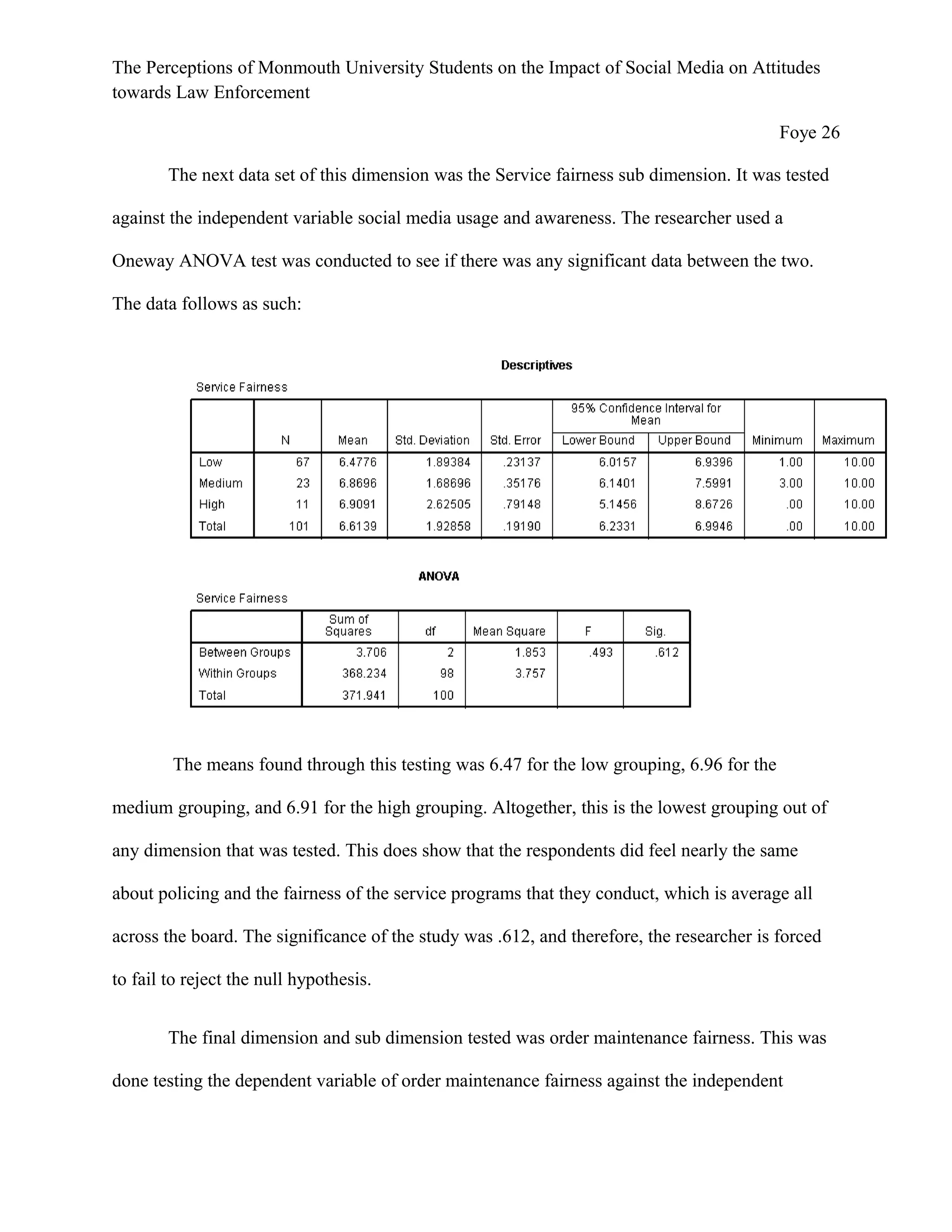The Perceptions of Monmouth University Students on the Impact of Social Media on Attitudes
towards Law Enforcement
Foye 26
The next data set of this dimension was the Service fairness sub dimension. It was tested
against the independent variable social media usage and awareness. The researcher used a
Oneway ANOVA test was conducted to see if there was any significant data between the two.
The data follows as such:
The means found through this testing was 6.47 for the low grouping, 6.96 for the
medium grouping, and 6.91 for the high grouping. Altogether, this is the lowest grouping out of
any dimension that was tested. This does show that the respondents did feel nearly the same
about policing and the fairness of the service programs that they conduct, which is average all
across the board. The significance of the study was .612, and therefore, the researcher is forced
to fail to reject the null hypothesis.
The final dimension and sub dimension tested was order maintenance fairness. This was
done testing the dependent variable of order maintenance fairness against the independent
 