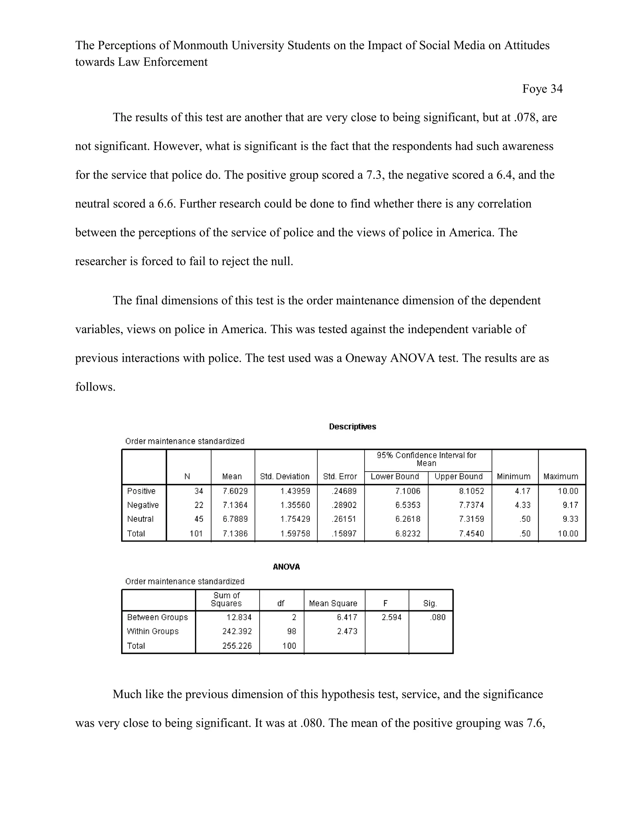 The Perceptions of Monmouth University Students on the Impact of Social Media on Attitudes
towards Law Enforcement
Foye 34
The results of this test are another that are very close to being significant, but at .078, are
not significant. However, what is significant is the fact that the respondents had such awareness
for the service that police do. The positive group scored a 7.3, the negative scored a 6.4, and the
neutral scored a 6.6. Further research could be done to find whether there is any correlation
between the perceptions of the service of police and the views of police in America. The
researcher is forced to fail to reject the null.
The final dimensions of this test is the order maintenance dimension of the dependent
variables, views on police in America. This was tested against the independent variable of
previous interactions with police. The test used was a Oneway ANOVA test. The results are as
follows.
Much like the previous dimension of this hypothesis test, service, and the significance
was very close to being significant. It was at .080. The mean of the positive grouping was 7.6,
 