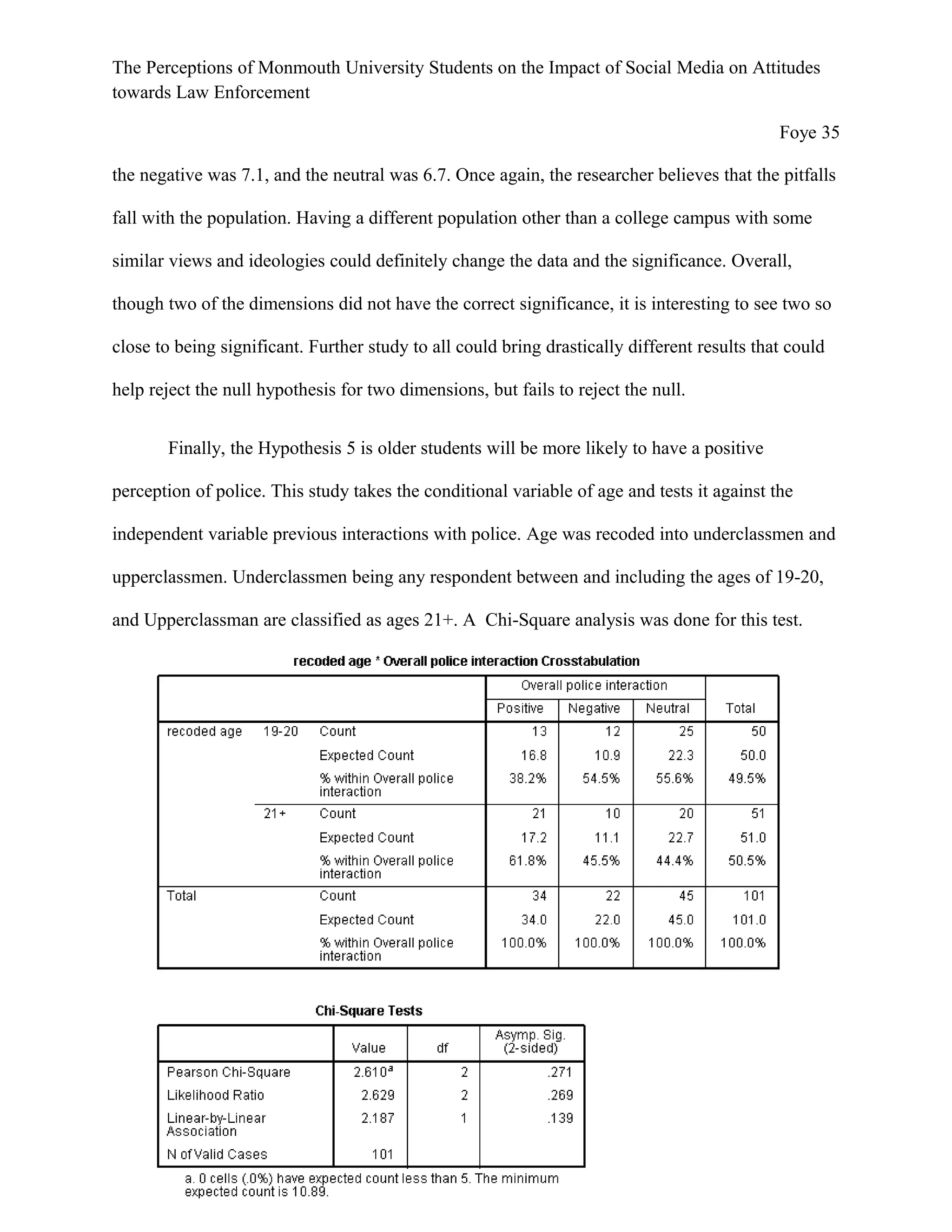 The Perceptions of Monmouth University Students on the Impact of Social Media on Attitudes
towards Law Enforcement
Foye 35
the negative was 7.1, and the neutral was 6.7. Once again, the researcher believes that the pitfalls
fall with the population. Having a different population other than a college campus with some
similar views and ideologies could definitely change the data and the significance. Overall,
though two of the dimensions did not have the correct significance, it is interesting to see two so
close to being significant. Further study to all could bring drastically different results that could
help reject the null hypothesis for two dimensions, but fails to reject the null.
Finally, the Hypothesis 5 is older students will be more likely to have a positive
perception of police. This study takes the conditional variable of age and tests it against the
independent variable previous interactions with police. Age was recoded into underclassmen and
upperclassmen. Underclassmen being any respondent between and including the ages of 19-20,
and Upperclassman are classified as ages 21+. A Chi-Square analysis was done for this test.
 