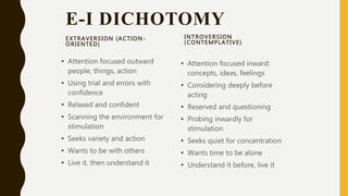 E-I DICHOTOMY
EXTRAVERSION (ACTION-
ORIENTED)
• Attention focused outward
people, things, action
• Using trial and errors with
confidence
• Relaxed and confident
• Scanning the environment for
stimulation
• Seeks variety and action
• Wants to be with others
• Live it, then understand it
INTROVERSION
(CONTEMPLATIVE)
• Attention focused inward:
concepts, ideas, feelings
• Considering deeply before
acting
• Reserved and questioning
• Probing inwardly for
stimulation
• Seeks quiet for concentration
• Wants time to be alone
• Understand it before, live it
 