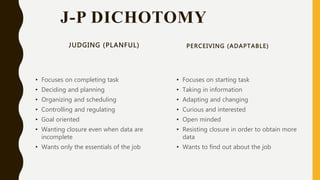 J-P DICHOTOMY
JUDGING (PLANFUL)
• Focuses on completing task
• Deciding and planning
• Organizing and scheduling
• Controlling and regulating
• Goal oriented
• Wanting closure even when data are
incomplete
• Wants only the essentials of the job
PERCEIVING (ADAPTABLE)
• Focuses on starting task
• Taking in information
• Adapting and changing
• Curious and interested
• Open minded
• Resisting closure in order to obtain more
data
• Wants to find out about the job
 