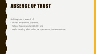 ABSENCE OF TRUST
Building trust is a result of:
• shared experiences over time,
• follow-through and credibility, and
• understanding what makes each person on the team unique.
 