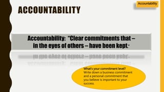 ACCOUNTABILITY
Accountability
Accountability: “Clear commitments that –
in the eyes of others – have been kept.”
What’s your commitment level?
Write down a business commitment
and a personal commitment that
you believe is important to your
success.
 