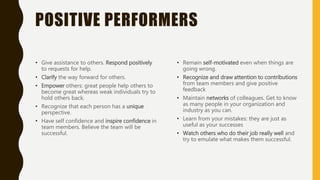 POSITIVE PERFORMERS
• Give assistance to others. Respond positively
to requests for help.
• Clarify the way forward for others.
• Empower others: great people help others to
become great whereas weak individuals try to
hold others back.
• Recognize that each person has a unique
perspective.
• Have self confidence and inspire confidence in
team members. Believe the team will be
successful.
• Remain self-motivated even when things are
going wrong.
• Recognize and draw attention to contributions
from team members and give positive
feedback
• Maintain networks of colleagues. Get to know
as many people in your organization and
industry as you can.
• Learn from your mistakes: they are just as
useful as your successes
• Watch others who do their job really well and
try to emulate what makes them successful.
 