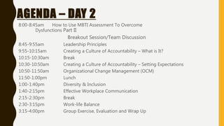 AGENDA – DAY 2
8:00-8:45am How to Use MBTI Assessment To Overcome
Dysfunctions Part II
Breakout Session/Team Discussion
8:45-9:55am Leadership Principles
9:55-10:15am Creating a Culture of Accountability – What is It?
10:15-10:30am Break
10:30-10:50am Creating a Culture of Accountability – Setting Expectations
10:50-11:50am Organizational Change Management (OCM)
11:50-1:00pm Lunch
1:00-1:40pm Diversity & Inclusion
1:40-2:15pm Effective Workplace Communication
2:15-2:30pm Break
2:30-3:15pm Work-life Balance
3:15-4:00pm Group Exercise, Evaluation and Wrap Up
 