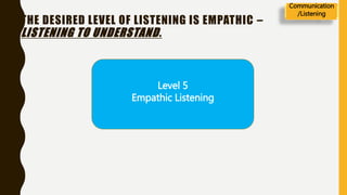 THE DESIRED LEVEL OF LISTENING IS EMPATHIC –
LISTENING TO UNDERSTAND.
Level 5
Empathic Listening
Communication
/Listening
 