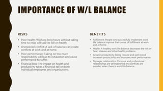 IMPORTANCE OF W/L BALANCE
RISKS
• Poor health: Working long hours without taking
time to relax will take its toll on health.
• Unresolved conflict: A lack of balance can create
conflicts at work and at home.
• Poor performance: Taking on too much
responsibility will lead to exhaustion and cause
performance to suffer.
• Financial loss: The impact on health and
productivity takes a financial toll on both
individual employees and organizations.
BENEFITS
• Fulfillment: People who successfully implement work
life balance improve their sense of fulfillment at work
and at home.
• Health: A healthy work life balance decreases the risk of
heart disease and other health problems.
• Greater productivity: Being relaxed and well rested
increases productivity and improves work performance.
• Stronger relationships: Personal and professional
relationships are strengthened and conflicts are
avoided when there is work life balance.
 