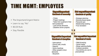 TIME MGMT: EMPLOYEES
• The Important/Urgent Matrix
• Learn to say “No”
• 80/20 Rule
• Stay Flexible
 