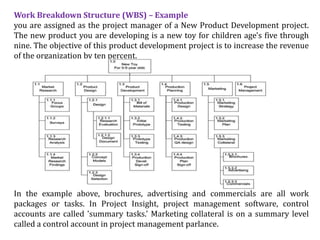 Work Breakdown Structure (WBS) – Example
you are assigned as the project manager of a New Product Development project.
The new product you are developing is a new toy for children age's five through
nine. The objective of this product development project is to increase the revenue
of the organization by ten percent.
In the example above, brochures, advertising and commercials are all work
packages or tasks. In Project Insight, project management software, control
accounts are called 'summary tasks.' Marketing collateral is on a summary level
called a control account in project management parlance.
 