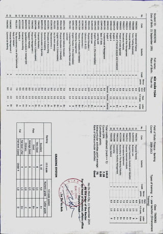 GPA REPORT | PDF