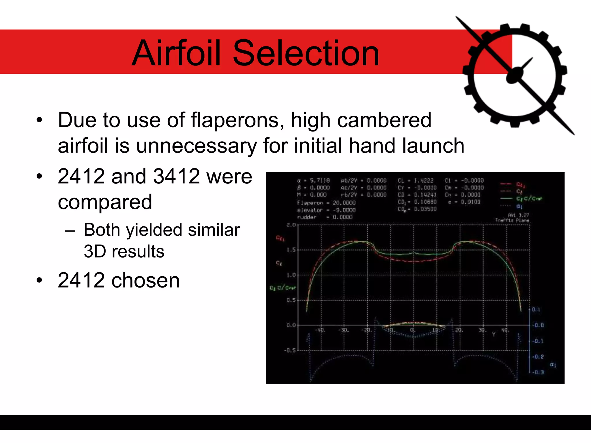 • Due to use of flaperons, high cambered
airfoil is unnecessary for initial hand launch
• 2412 and 3412 were
compared
– Both yielded similar
3D results
• 2412 chosen
Airfoil Selection
 