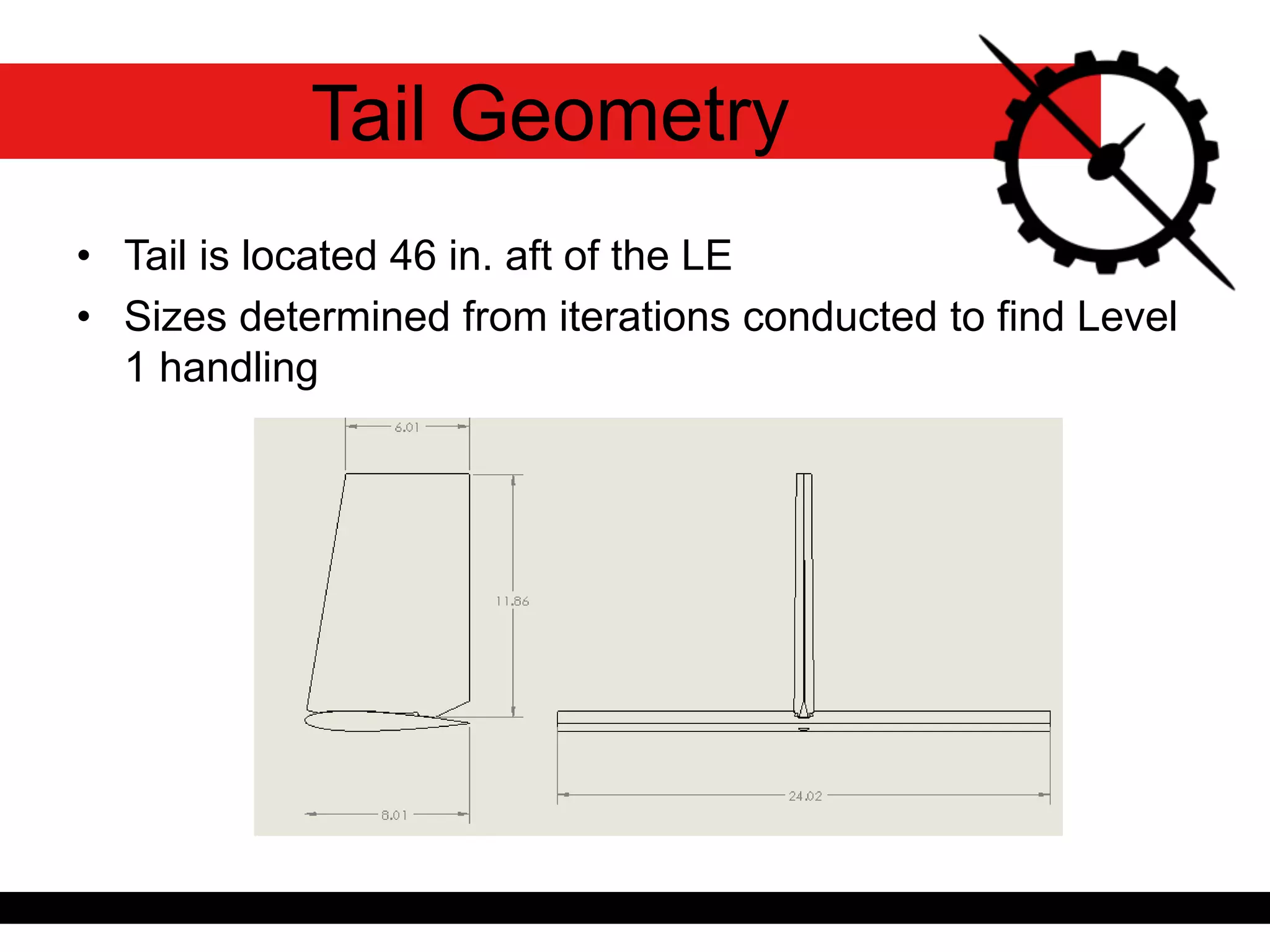 • Tail is located 46 in. aft of the LE
• Sizes determined from iterations conducted to find Level
1 handling
Tail Geometry
 