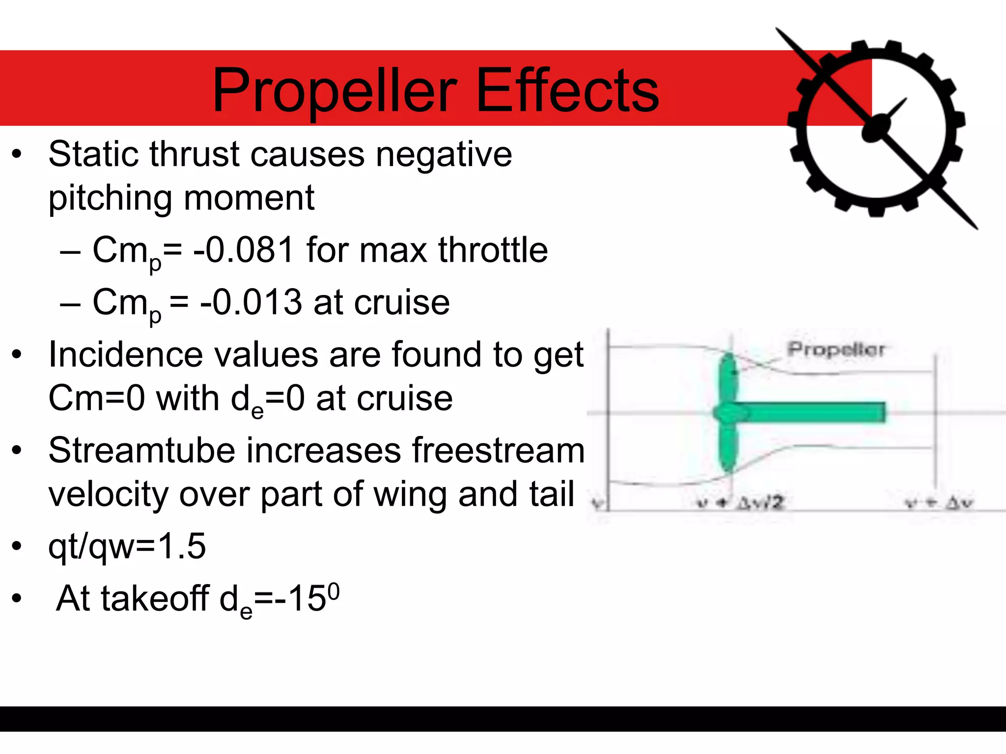 • Static thrust causes negative
pitching moment
– Cmp= -0.081 for max throttle
– Cmp = -0.013 at cruise
• Incidence values are found to get
Cm=0 with de=0 at cruise
• Streamtube increases freestream
velocity over part of wing and tail
• qt/qw=1.5
• At takeoff de=-150
Propeller Effects
 