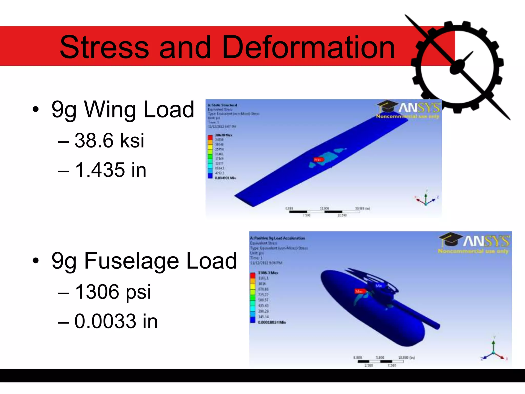 Stress and Deformation
• 9g Wing Load
– 38.6 ksi
– 1.435 in
• 9g Fuselage Load
– 1306 psi
– 0.0033 in
 