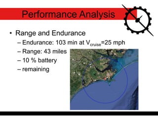 • Range and Endurance
– Endurance: 103 min at Vcruise=25 mph
– Range: 43 miles
– 10 % battery
– remaining
Performance Analysis
 