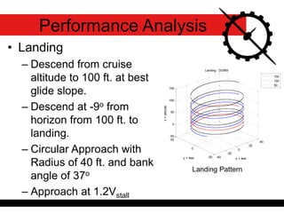 • Landing
– Descend from cruise
altitude to 100 ft. at best
glide slope.
– Descend at -9o from
horizon from 100 ft. to
landing.
– Circular Approach with
Radius of 40 ft. and bank
angle of 37o
– Approach at 1.2Vstall
Performance Analysis
-40
-20
0
20
40
-50
0
50
-50
0
50
100
150
x = feet
Landing - DORIS
y = feet
z=altitude
100
150
50
Landing Pattern
 