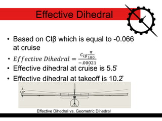 • Based on Clβ which is equal to -0.066
at cruise
• Effective dihedral at cruise is 5.5̊
• Effective dihedral at takeoff is 10.2̊
Effective Dihedral
Effective Dihedral vs. Geometric Dihedral
 