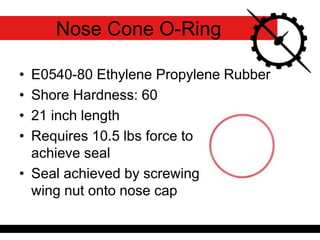 Nose Cone O-Ring
• E0540-80 Ethylene Propylene Rubber
• Shore Hardness: 60
• 21 inch length
• Requires 10.5 lbs force to
achieve seal
• Seal achieved by screwing
wing nut onto nose cap
 