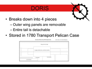 • Breaks down into 4 pieces
– Outer wing panels are removable
– Entire tail is detachable
• Stored in 1780 Transport Pelican Case
DORIS
 