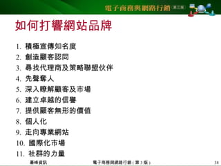 5 ch12網路行銷組合—產品