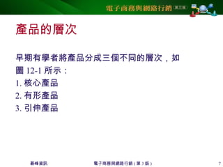 碁峰資訊 電子商務與網路行銷 ( 第 3 版 ) 7
產品的層次
早期有學者將產品分成三個不同的層次，如
圖 12-1 所示：
1. 核心產品
2. 有形產品
3. 引伸產品
 