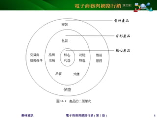 碁峰資訊 電子商務與網路行銷 ( 第 3 版 ) 8
 