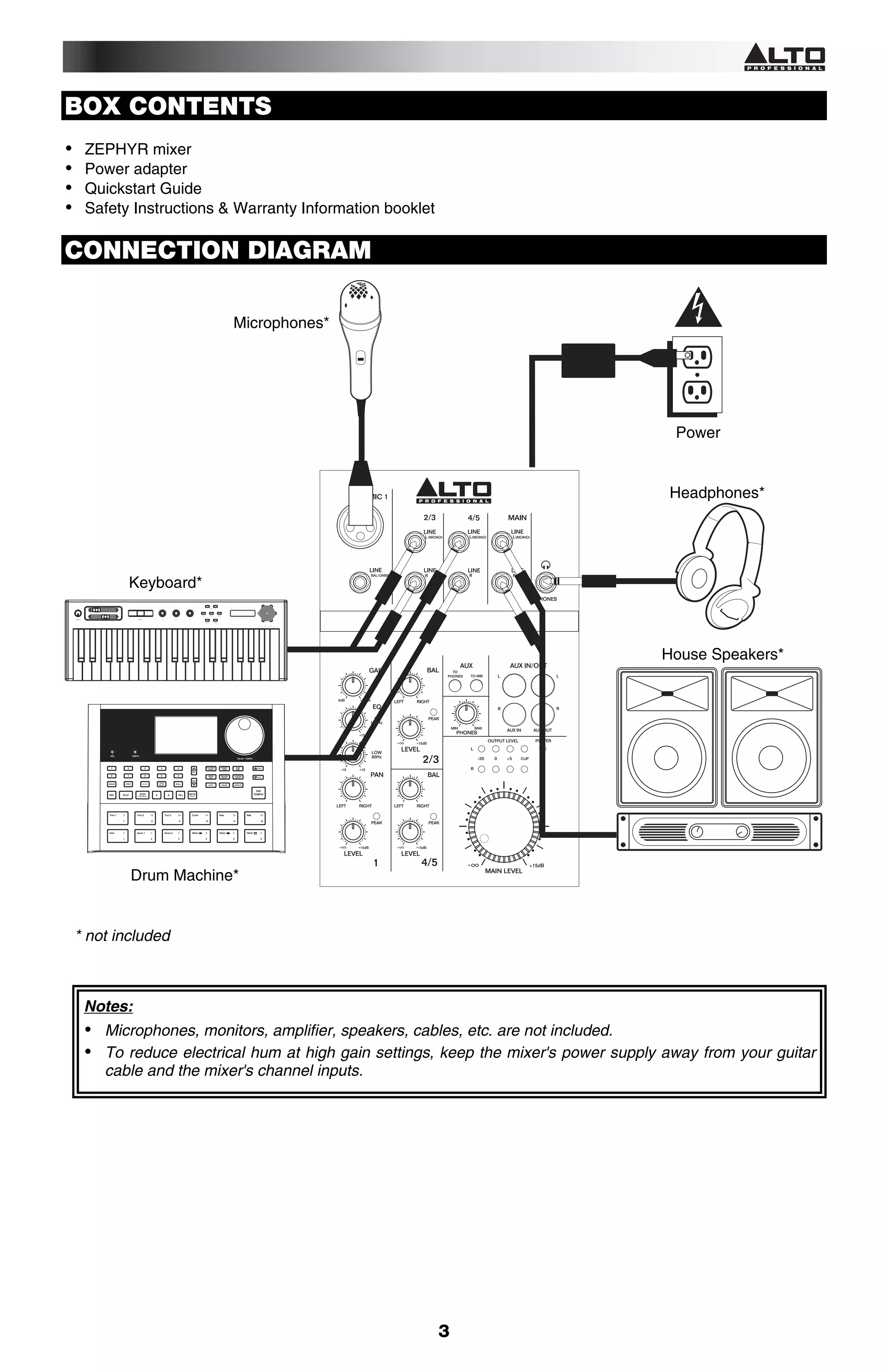 5-Channel-Mixer-ZEPHYR-ZMX52-