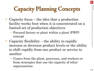5–12
Copyright
©
2014
by
McGraw
Hill
Education
(India)
Private
Limited.
All
rights
reserved.
• Capacity focus – the idea that a production
facility works best when it is concentrated on a
limited set of production objectives
– Focused factory or plant within a plant (PWP)
concept
• Capacity flexibility – the ability to rapidly
increase or decrease product levels or the ability
to shift rapidly from one product or service to
another
– Comes from the plant, processes, and workers or
from strategies that use the capacity of other
organizations
 