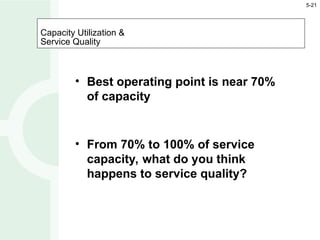 Capacity Utilization &
Service Quality
• Best operating point is near 70%
of capacity
• From 70% to 100% of service
capacity, what do you think
happens to service quality?
5-21
 