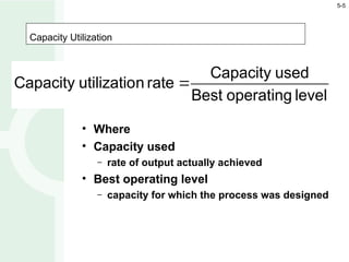 Capacity Utilization
• Where
• Capacity used
– rate of output actually achieved
• Best operating level
– capacity for which the process was designed
level
operating
Best
used
Capacity
rate
n
utilizatio
Capacity 
5-5
 