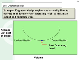 Best Operating Level
Example: Engineers design engines and assembly lines to
operate at an ideal or “best operating level” to maximize
output and minimize ware
Underutilization
Best Operating
Level
Average
unit cost
of output
Volume
Overutilization
5-8
 