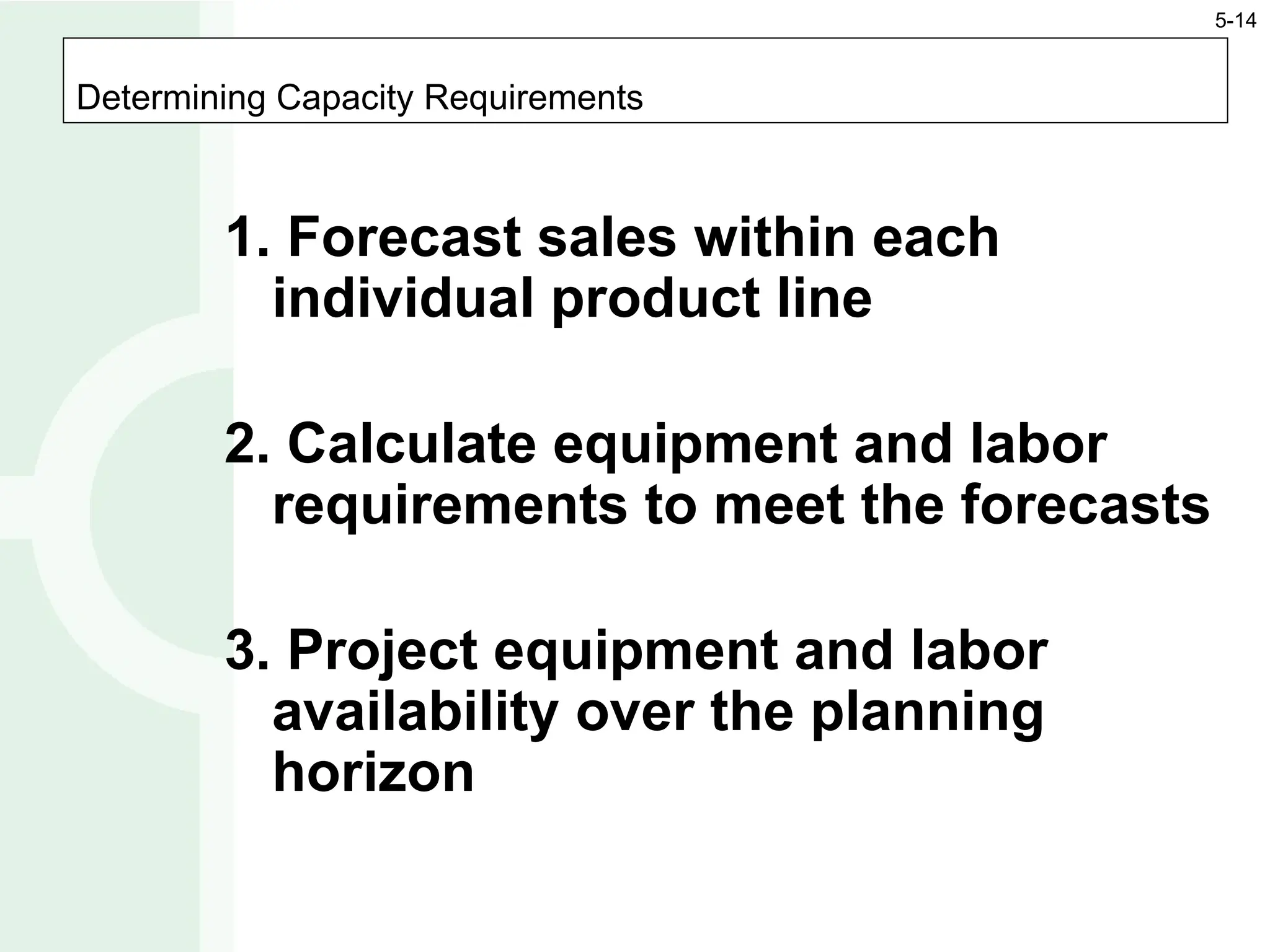 Determining Capacity Requirements
1. Forecast sales within each
individual product line
2. Calculate equipment and labor
requirements to meet the forecasts
3. Project equipment and labor
availability over the planning
horizon
5-14
 