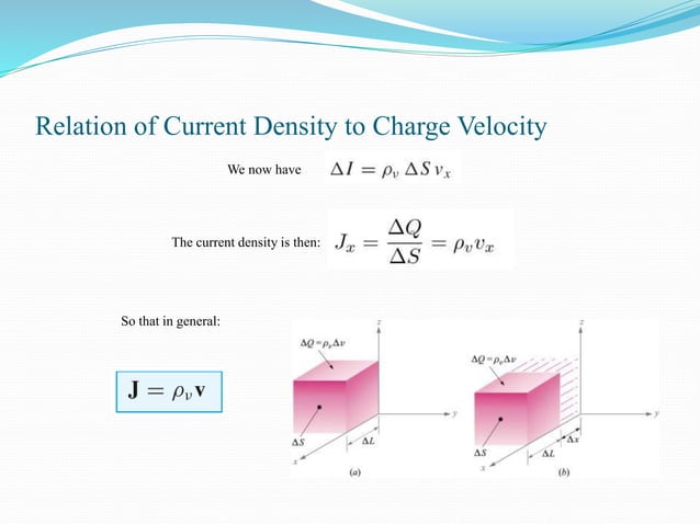 5 Chapter 5 current Density 1 pptx Physics Science 5 Chapter 5 current Density 1 pptx Physics Science