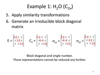 5 CHM 5710 Character Tables.pptx