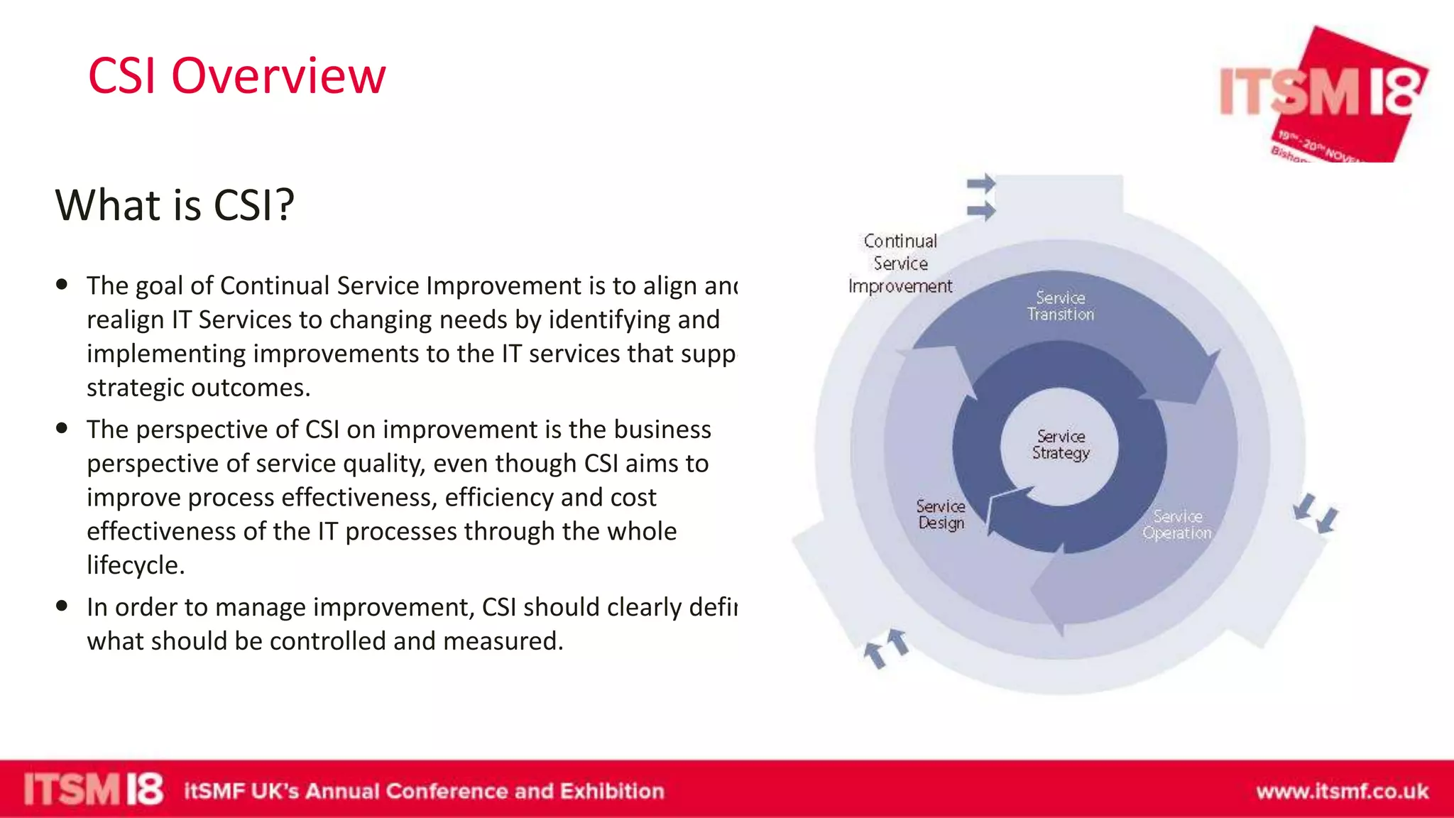 CSI Overview
What is CSI?
 The goal of Continual Service Improvement is to align and
realign IT Services to changing needs by identifying and
implementing improvements to the IT services that support
strategic outcomes.
 The perspective of CSI on improvement is the business
perspective of service quality, even though CSI aims to
improve process effectiveness, efficiency and cost
effectiveness of the IT processes through the whole
lifecycle.
 In order to manage improvement, CSI should clearly define
what should be controlled and measured.
 