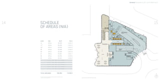 Level
12
11*
10*
09
08
07
06
05
Use
Office
Office
Office
Office
Office
Office
Office
Office
Sq ft
26,059
26,059
26,059
26,058
26,068
26,067
26,055
26,057
208,482
Sq m
2,421.0
2,421.0
2,421.0
2,420.9
2,421.8
2,421.7
2,420.6
2,420.8
19,368.8
CLEANERS
STORAGE
SECURITY
ROOM
SECURITY
ROOM
LIFT LOBBY
LIFT LOBBY
CORRIDOR
WC
CLOAK
ROOM
COURIER
ROOM
CHURCHILL PLACE CAR PARK
5 CHURCHILL PLACE & BARCLAYS’
LOADING BAYS
CHURCHILL PLACE
SHOPPING MALL
DELIVERIES
COURIER
ROOM
LET
SWITCHROOM
FIRE LIFT
LOBBY
STAIRWELL
AWC
RECEPTION
RECEPTIONDESK
ACCESS TO
CAR PARK
DELIVERY BAY
SCHEDULE
OF AREAS (NIA)
		 Ground Reception 5,317 sq ft/494.0 sq m
Not to scale. For identification purposes only
1514
All areas have been independently measured on site by Plowman Craven
*Lease from the building owners
L E T T O M F G L O B A L
L E T T O M F G L O B A L
L E T T O M F G L O B A L
L E T T O M F G L O B A L
L E T T O M F G L O B A L
TOTAL AVAILABLE
 