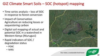 GIZ	Climate	Smart	Soils	– SOC	(hotspot)	mapping
• Time	series	analysis	– loss	of	SOC	
in	response	to	forest	conversion
• Impact	of	Conservation	
Agriculture	on	reducing	losses	or	
sequestering	carbon
• Digital	soil	mapping	of	actual	and	
potential	SOC	in	a	watershed	in	
Western	Kenya	(Murugusi)
• Rapid	indicators	of	SOC	/	
degradation	status
• POXC
• MIRS
12
 